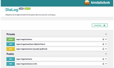 illustration d'une documentation technique de l'API DiaLog