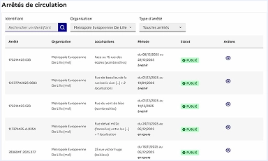 illustration d'une liste d'arrêtés de circulation intégrés dans DiaLog